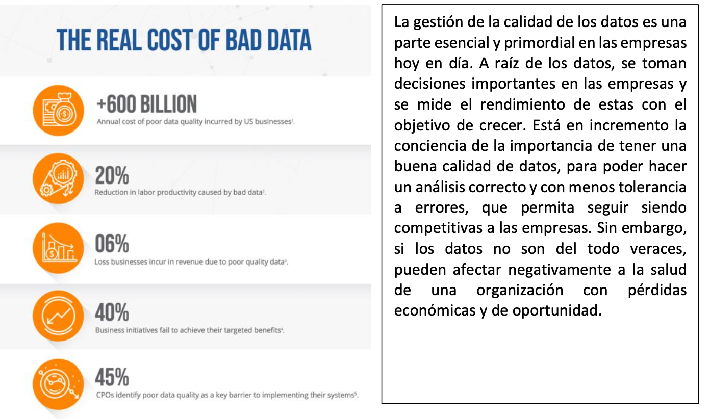 La importancia de la calidad de los datos, su seguridad y como te ayuda ...
